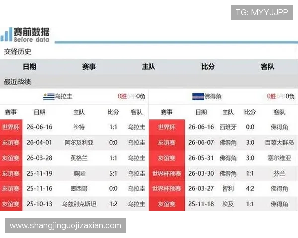乌拉圭对阵佛得角世界杯手机直播最新观看渠道与比赛时间详细介绍